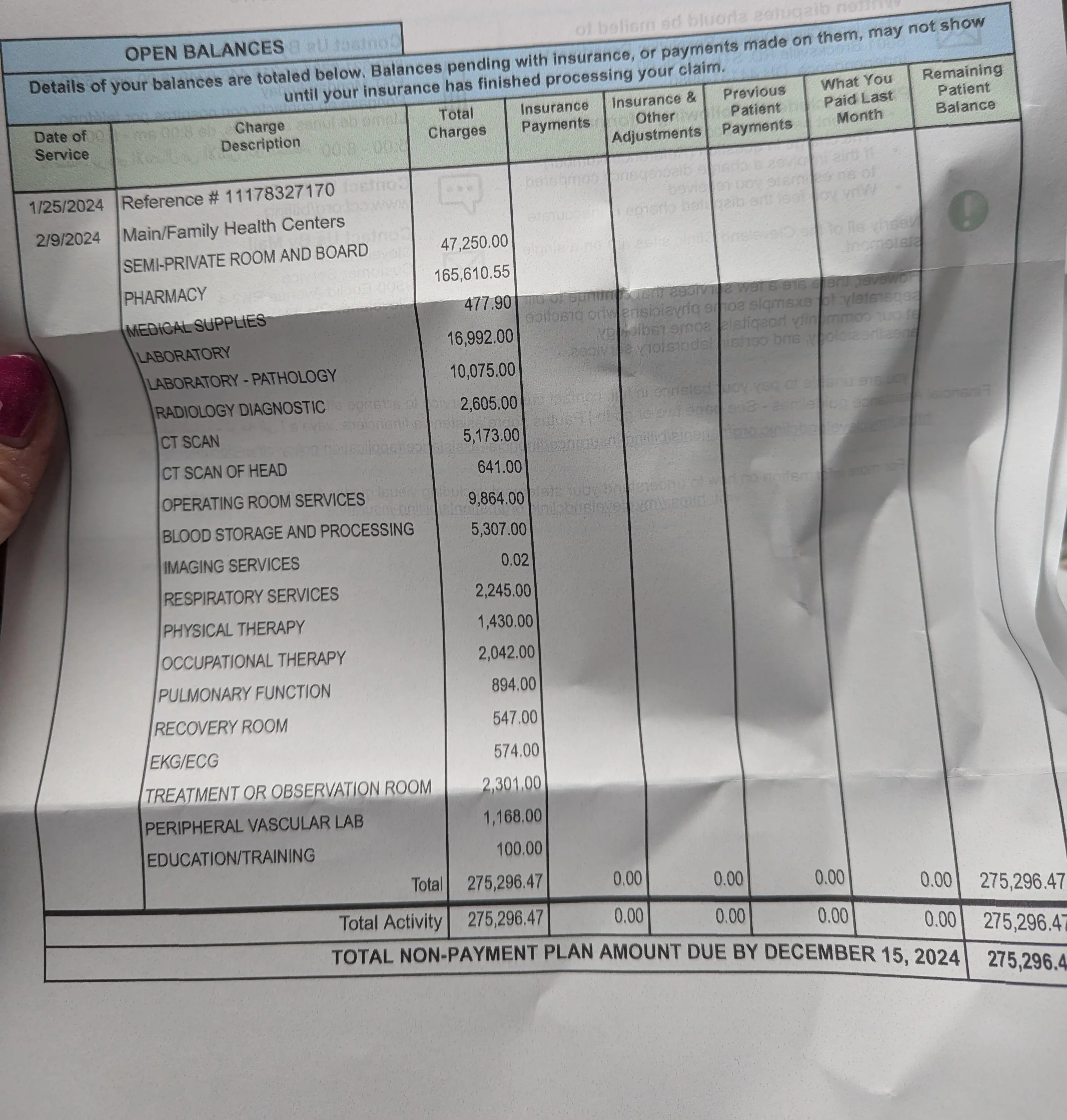 The hospital bill is certainly an expensive one (Reddit/Pattyxpancakes)