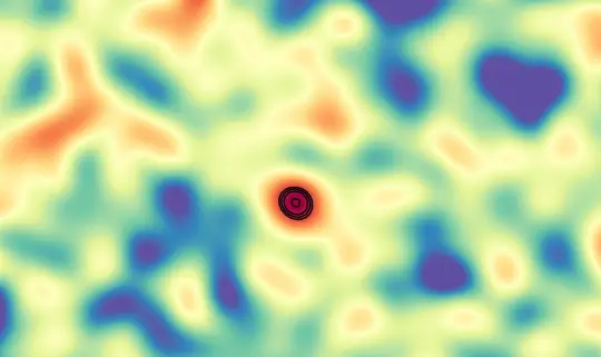 The radio signal from the distant galaxy.