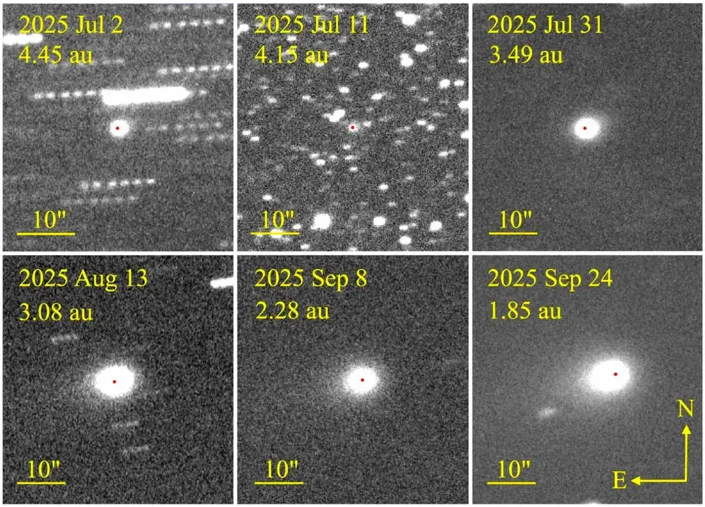 3I/ATLAS makes its closest approach to the Sun days before Halloween (Jewitt and Luu 2025)