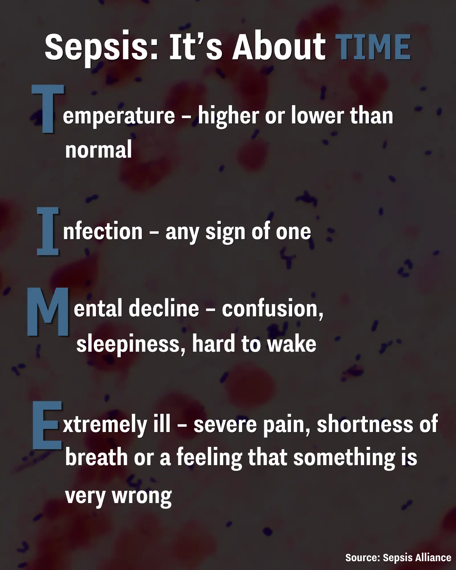 Spotting when an infection has degraded into sepsis is the most important factor to surviving the body's own response to infection, the doctor explained (UNILAD)