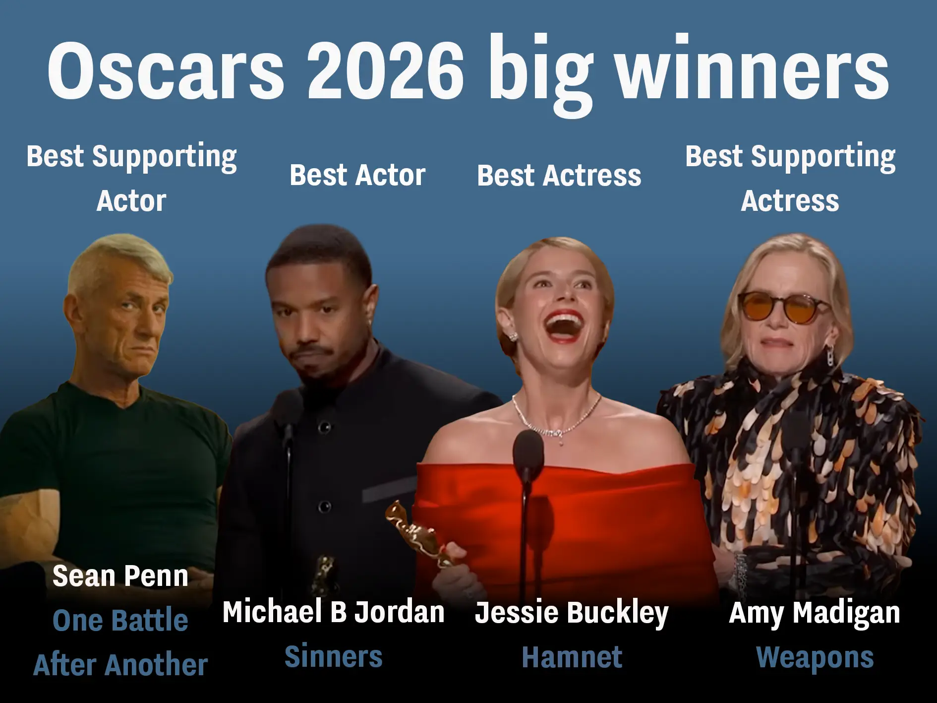 The big winners of the night (ABC)
