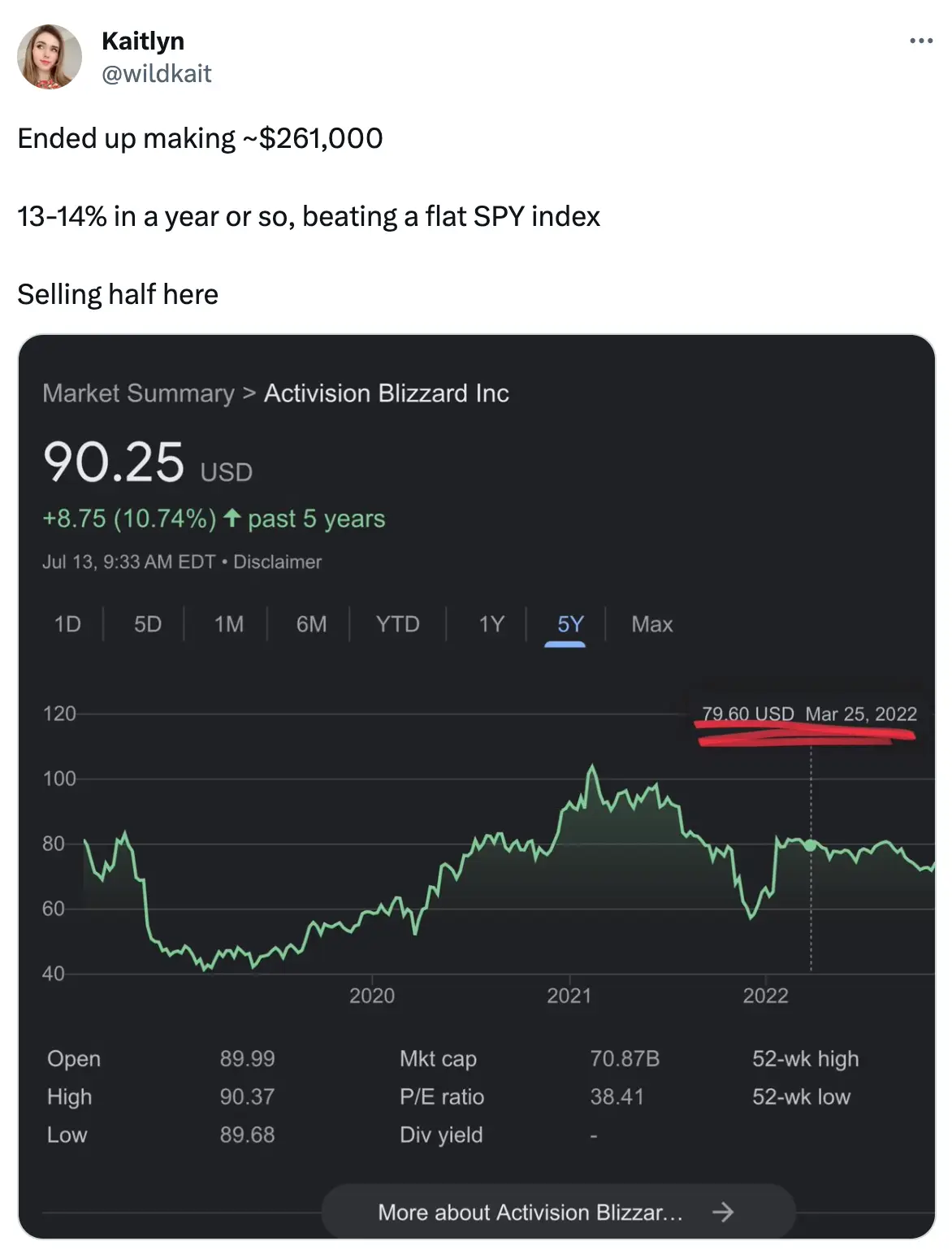 Amouranth took to her personal Twitter to share how much she made from her investment.