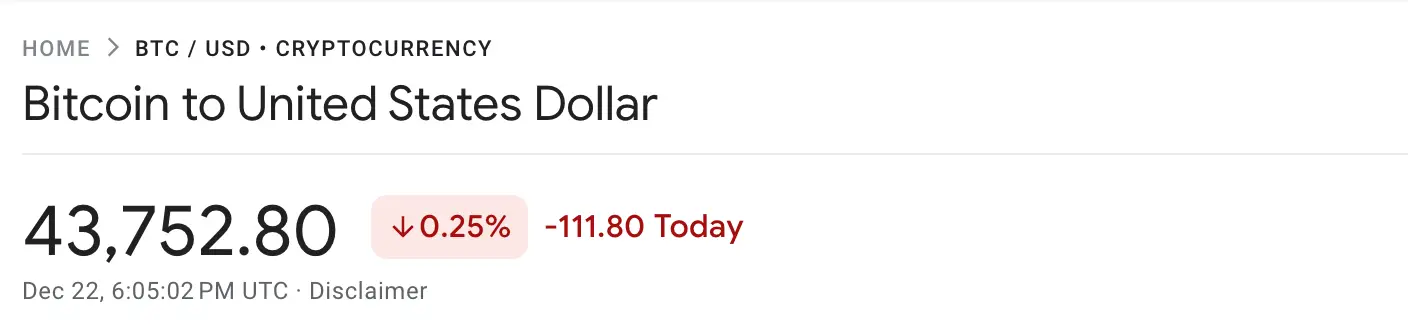 What one bitcoin is worth today at the time of writing.