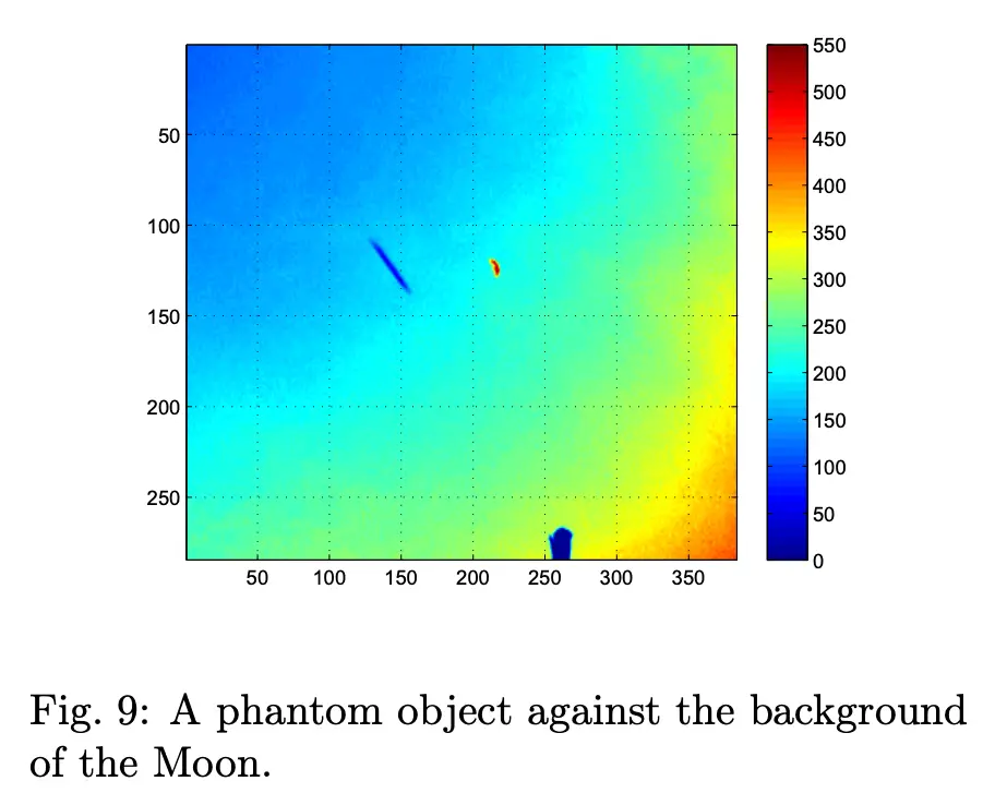 Various images of the observations were presented in the paper.
