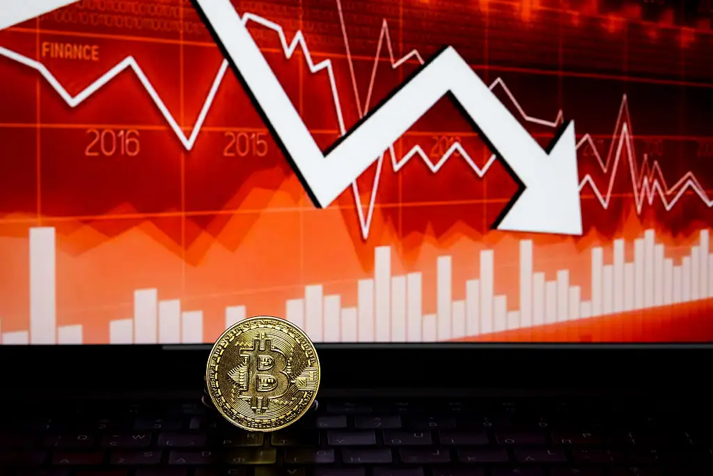 Bitcoin has decreased dramatically in value (Nikolas Kokovlis/NurPhoto via Getty Images)