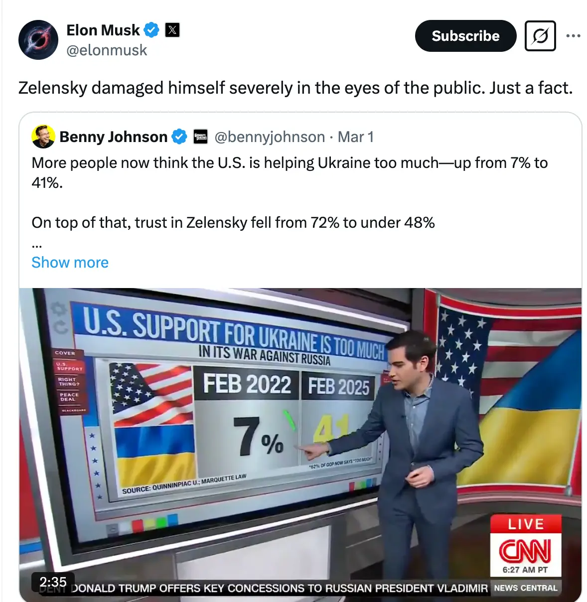 Musk claimed Zelenskyy had 'damaged himself' (X/@elonmusk)