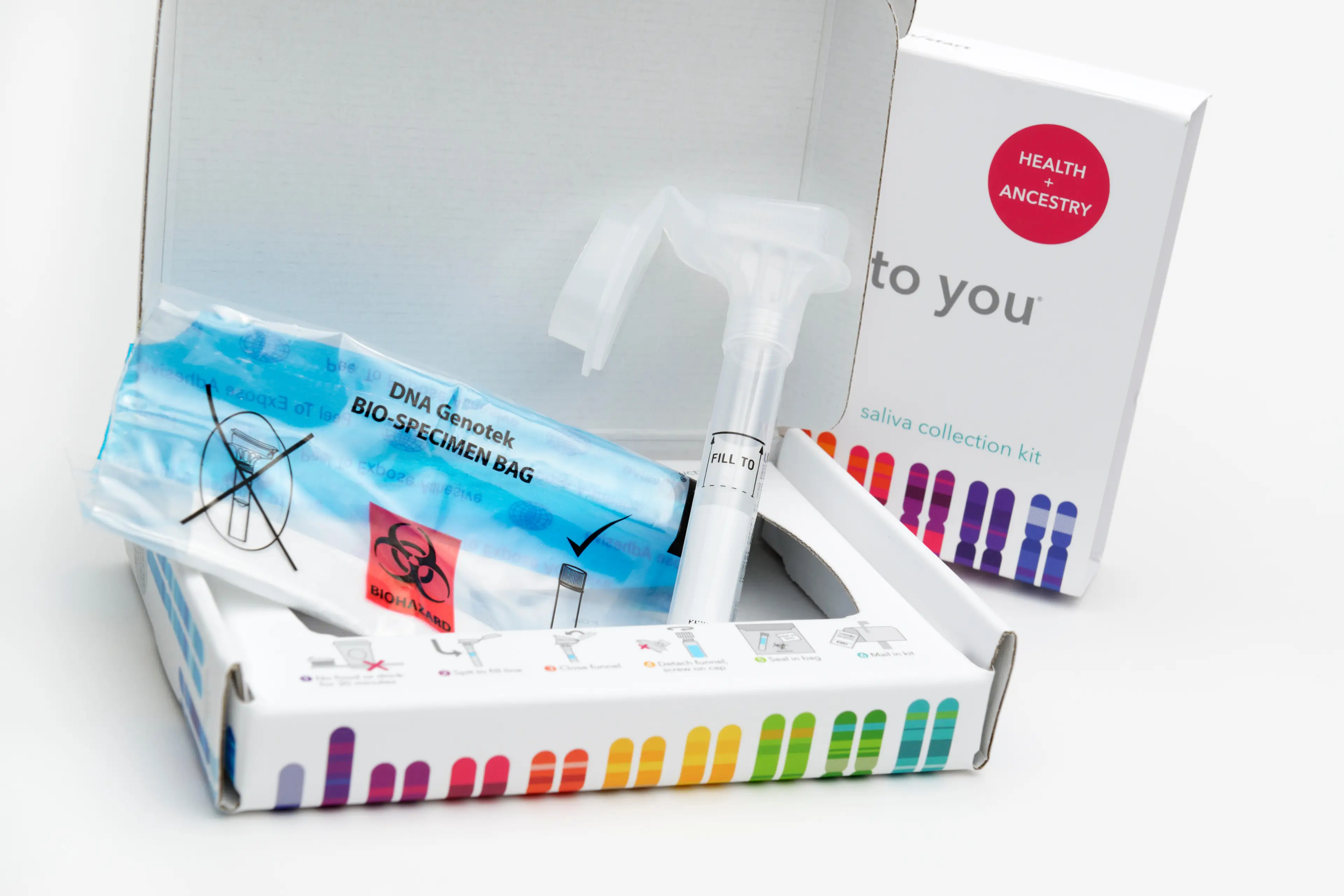 It all began with a 23andMe DNA test.