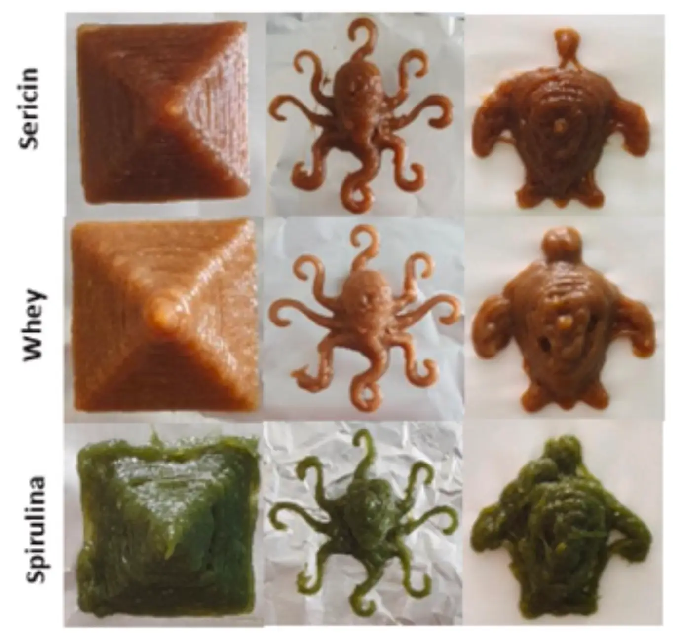 It's hoped the method could provide a solution to future food supply problems.