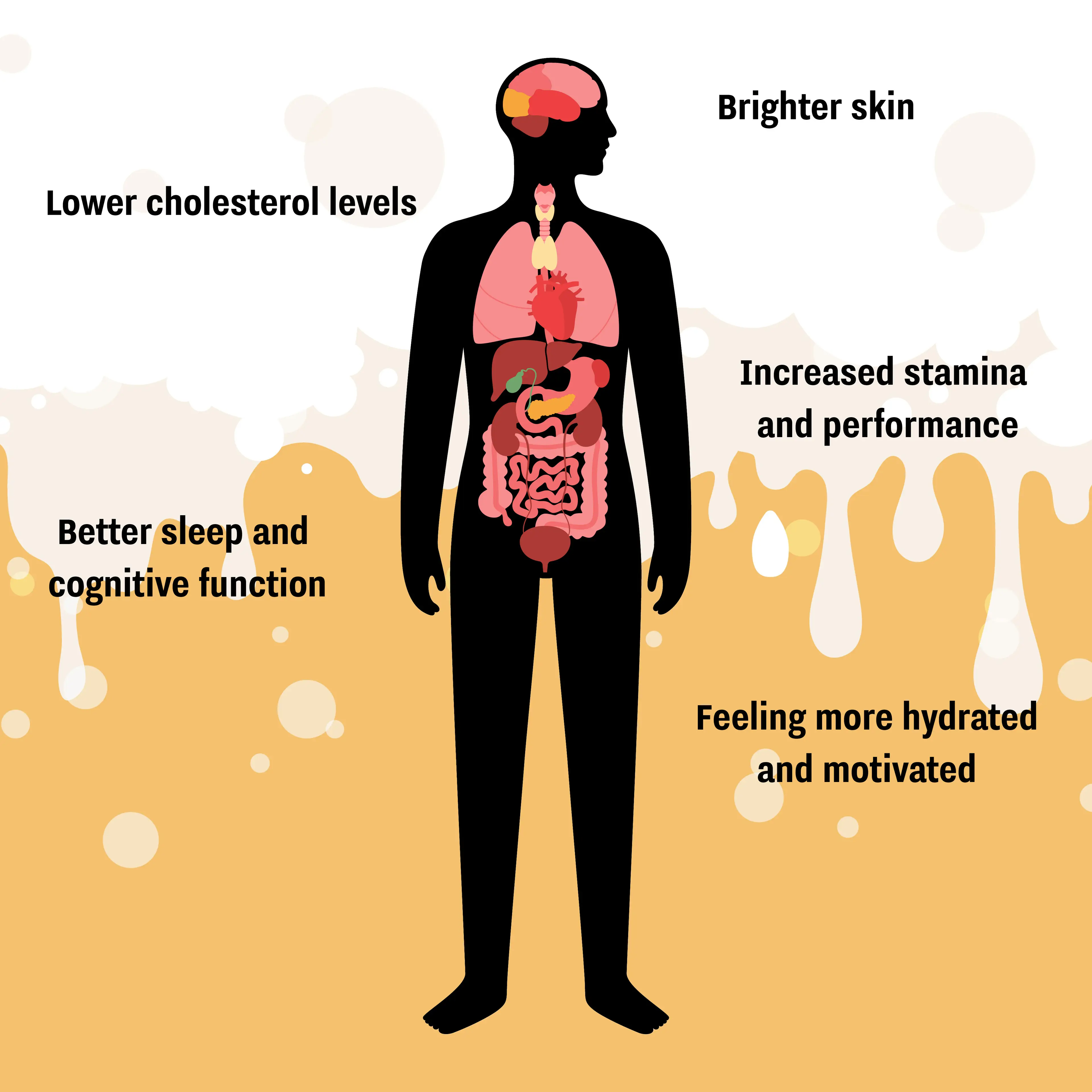 Stopping drinking can have some major benefits on your mind and body (Getty Stock Images/UNILAD)