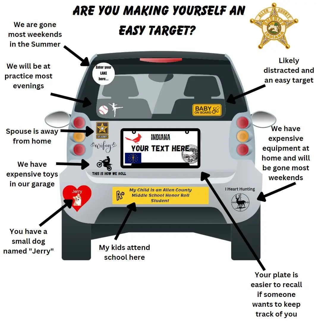 Police have previously warned of over-advertising details about you on vehicles (Allen County Sheriff's Department)