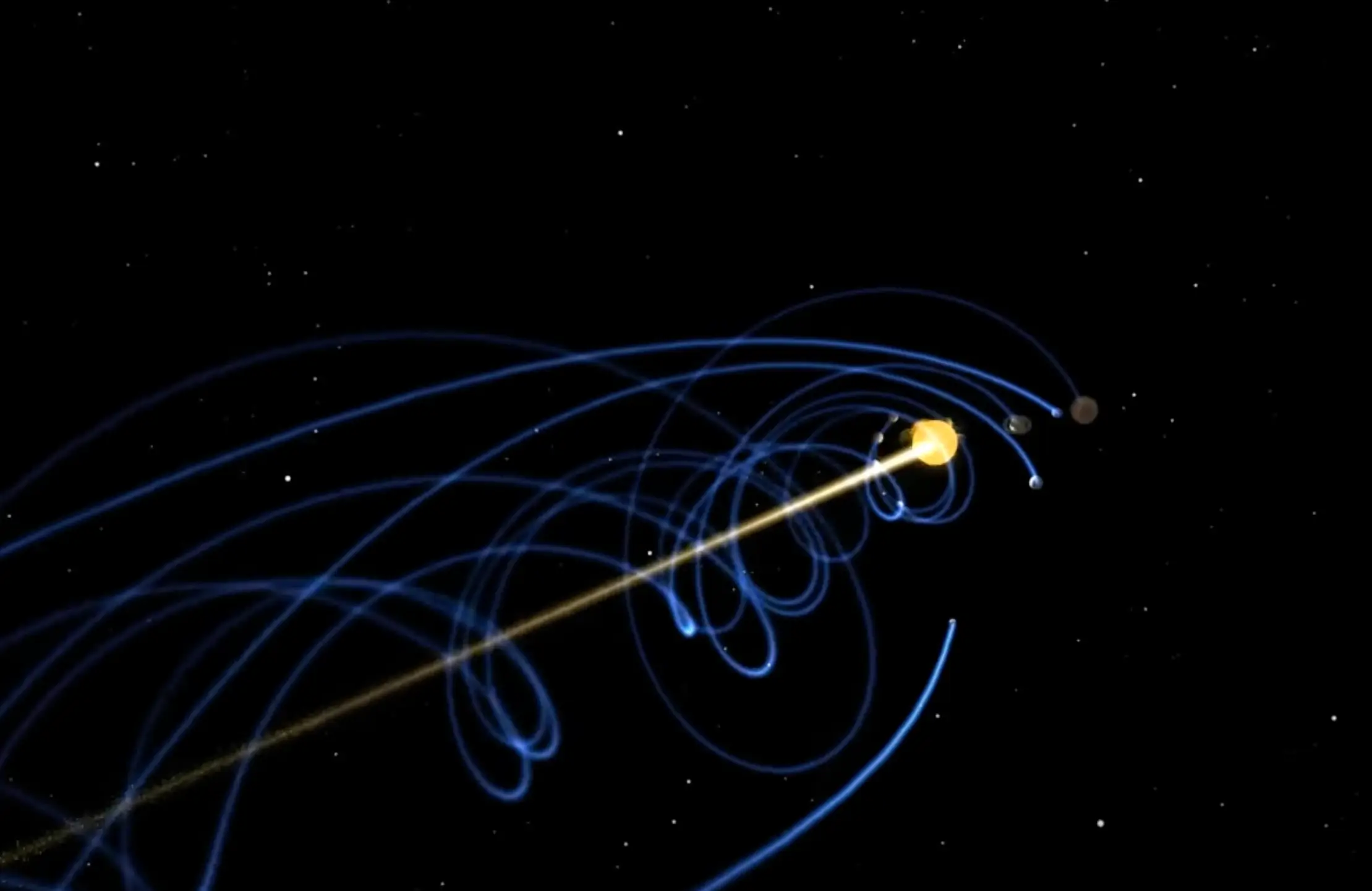 The solar system moves through the galaxy in a helix.