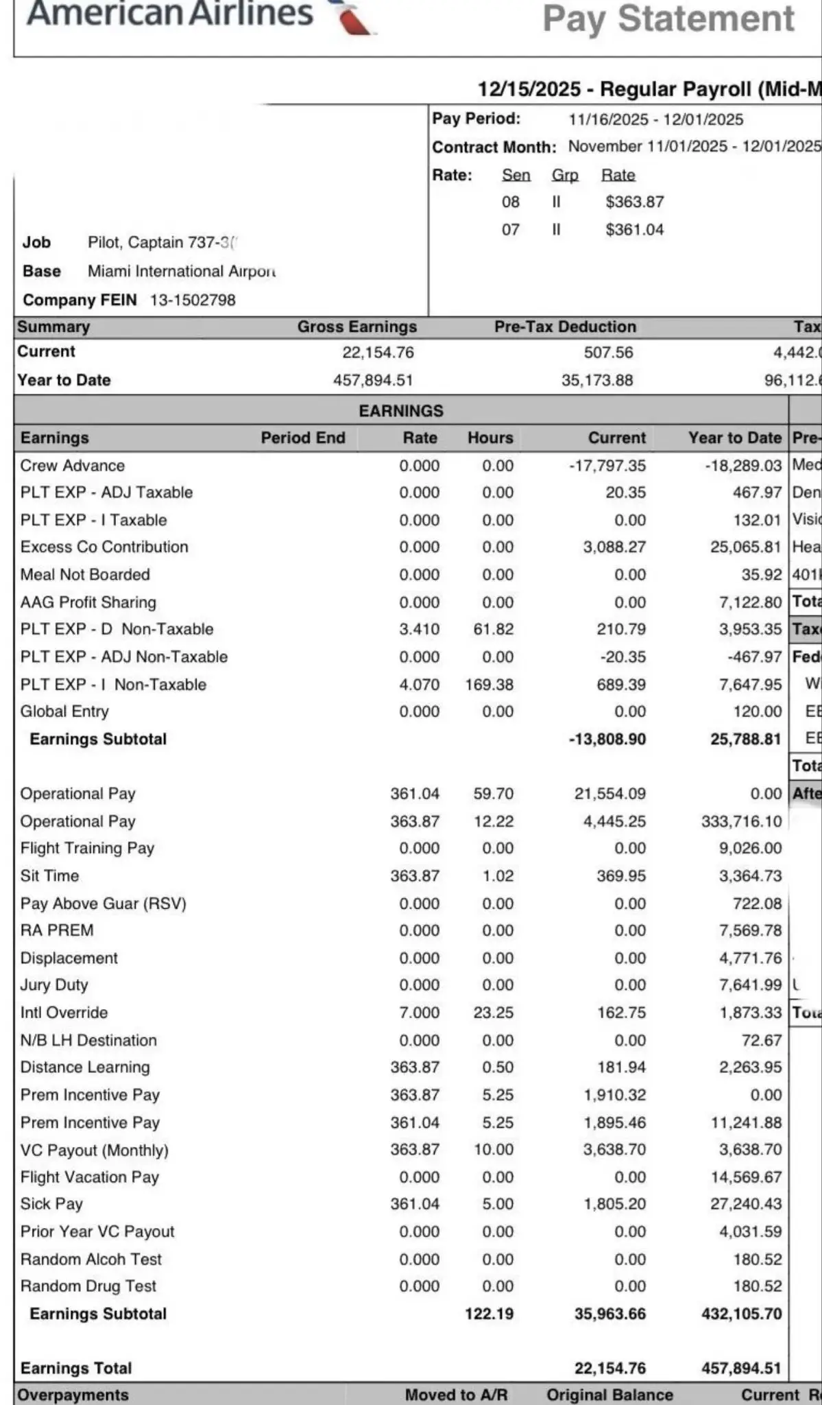 The breakdown costs amounted to over $450k (Reddit)