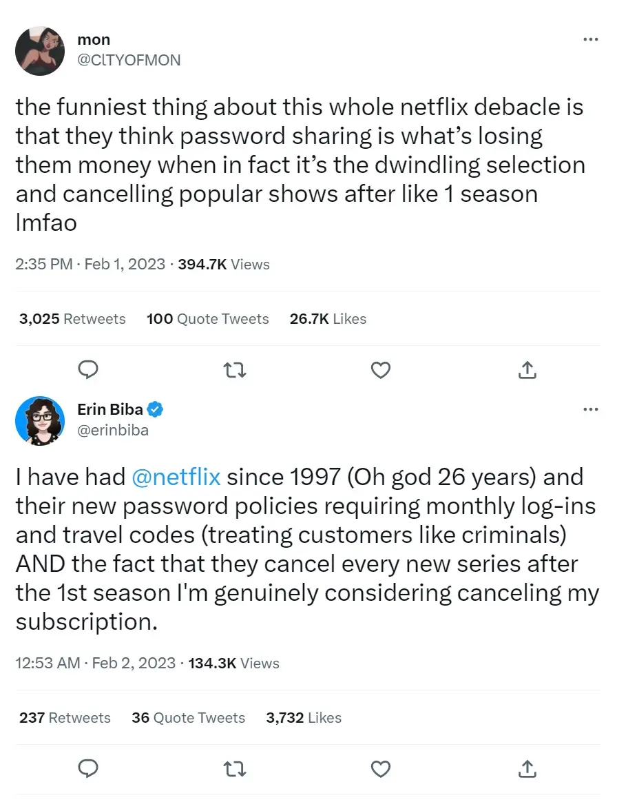 Netflix subscribers think the company's problems lie somewhere other than password sharing.