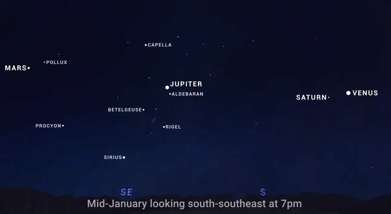 Four planets will be visible to the naked eye (NASA) 