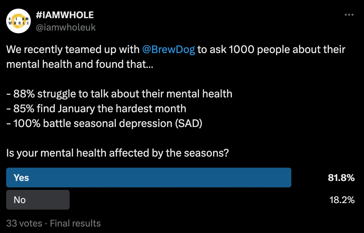 #IAMWHOLE teamed up with Brewdog in 2022.