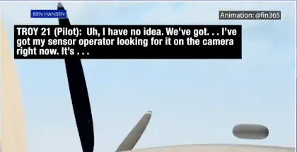 An animation of the suspected object (Twitter/@UAPReportingCnt)