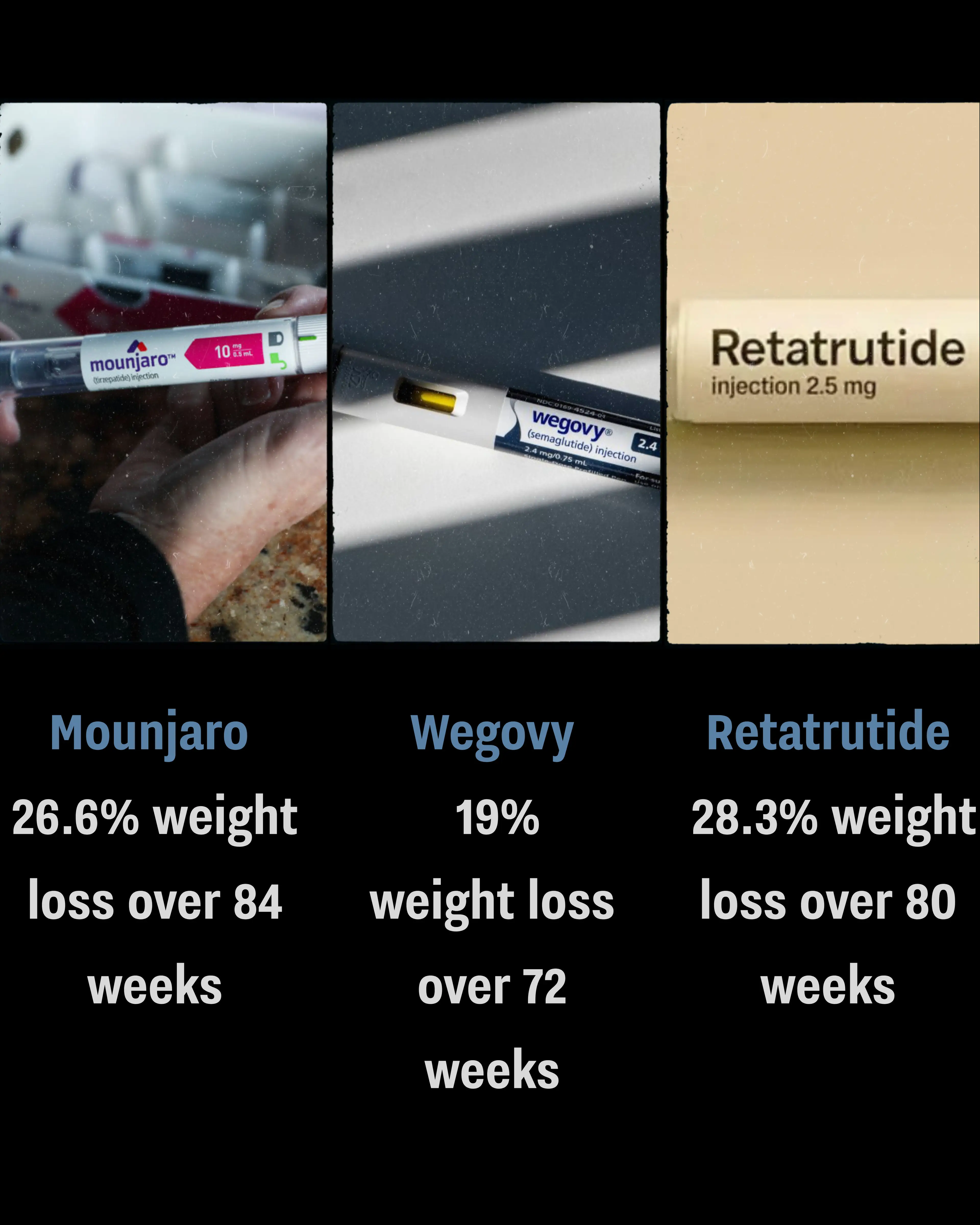 How the drugs compare (UNILAD/Michael Siluk/UCG/Universal Images Group via Getty Images/Sandy Huffaker for The Washington Post via Getty Images)