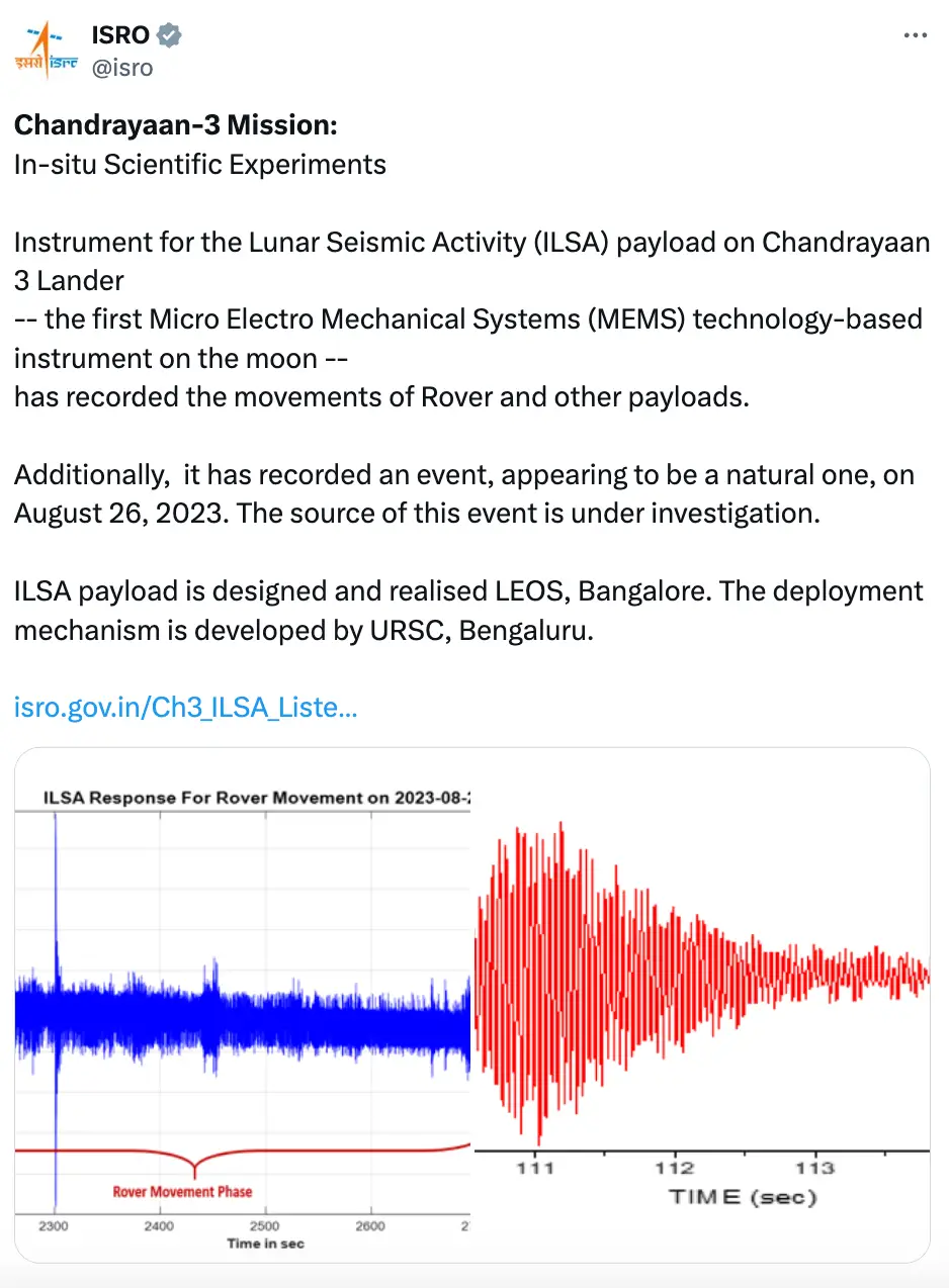 The ISRO shared graphs of the recordings (X/@isro)