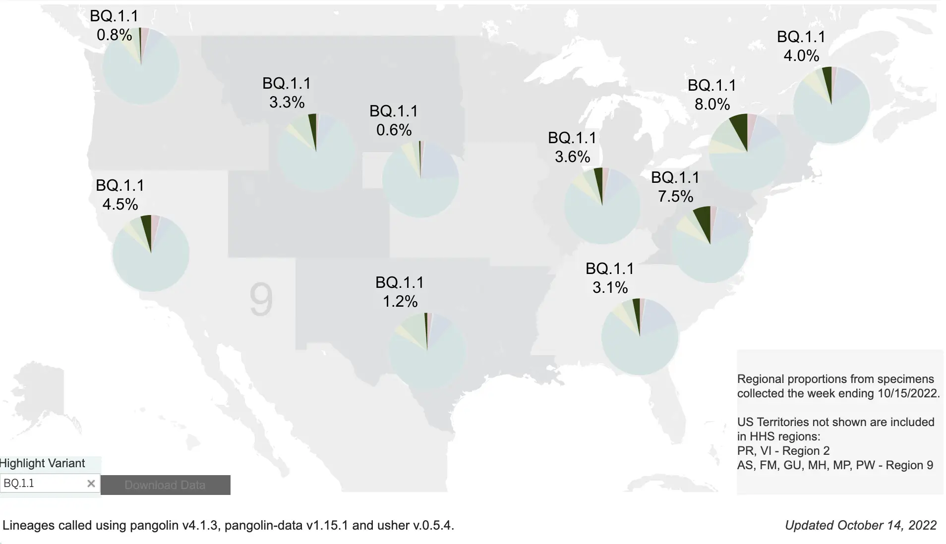 BQ.1 and BQ.1.1 are variants of the Omicron strain.