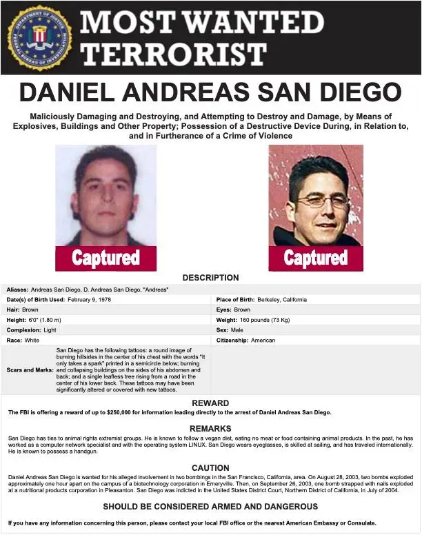 Dnaiel Andreas San Diego has been found after nearly 20 years (FBI) 