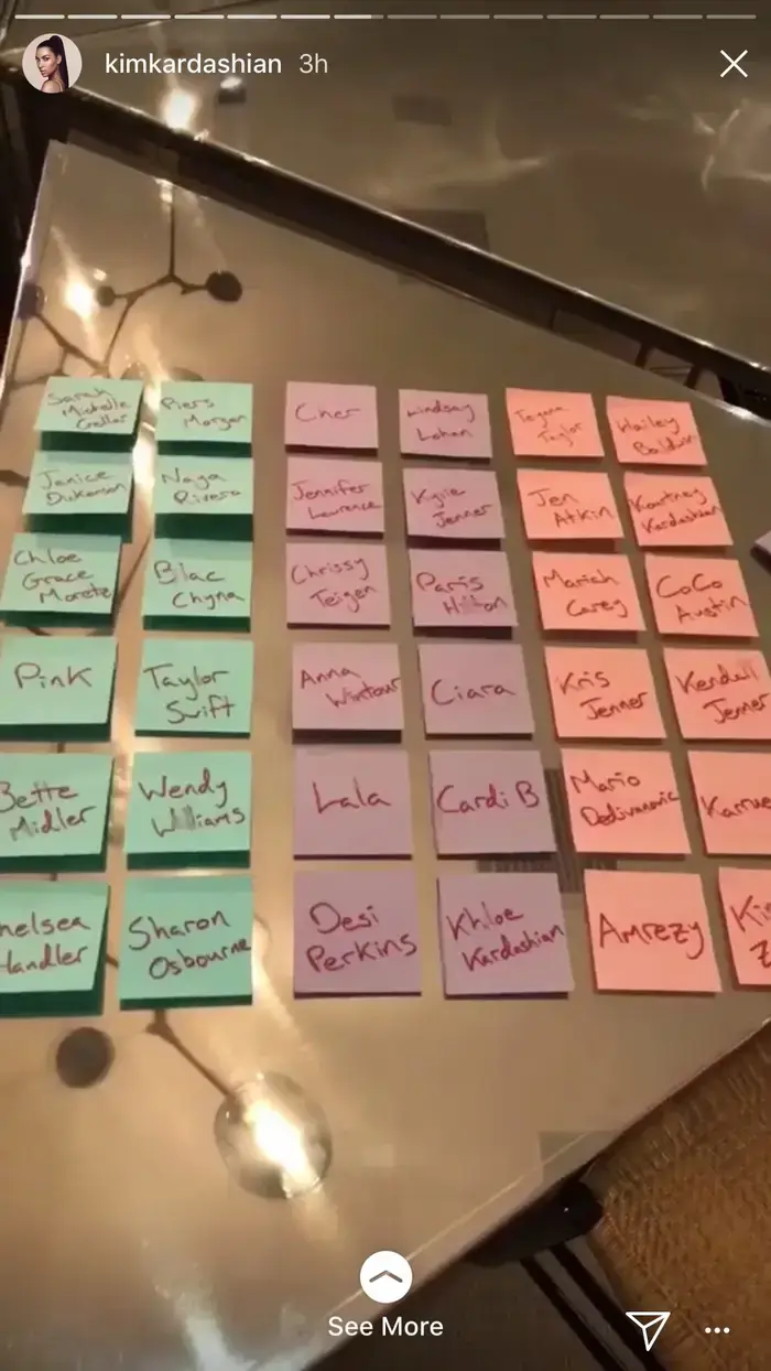 Kim's hit list in full (the post-its in green) (Instagram/@kimkardashian)