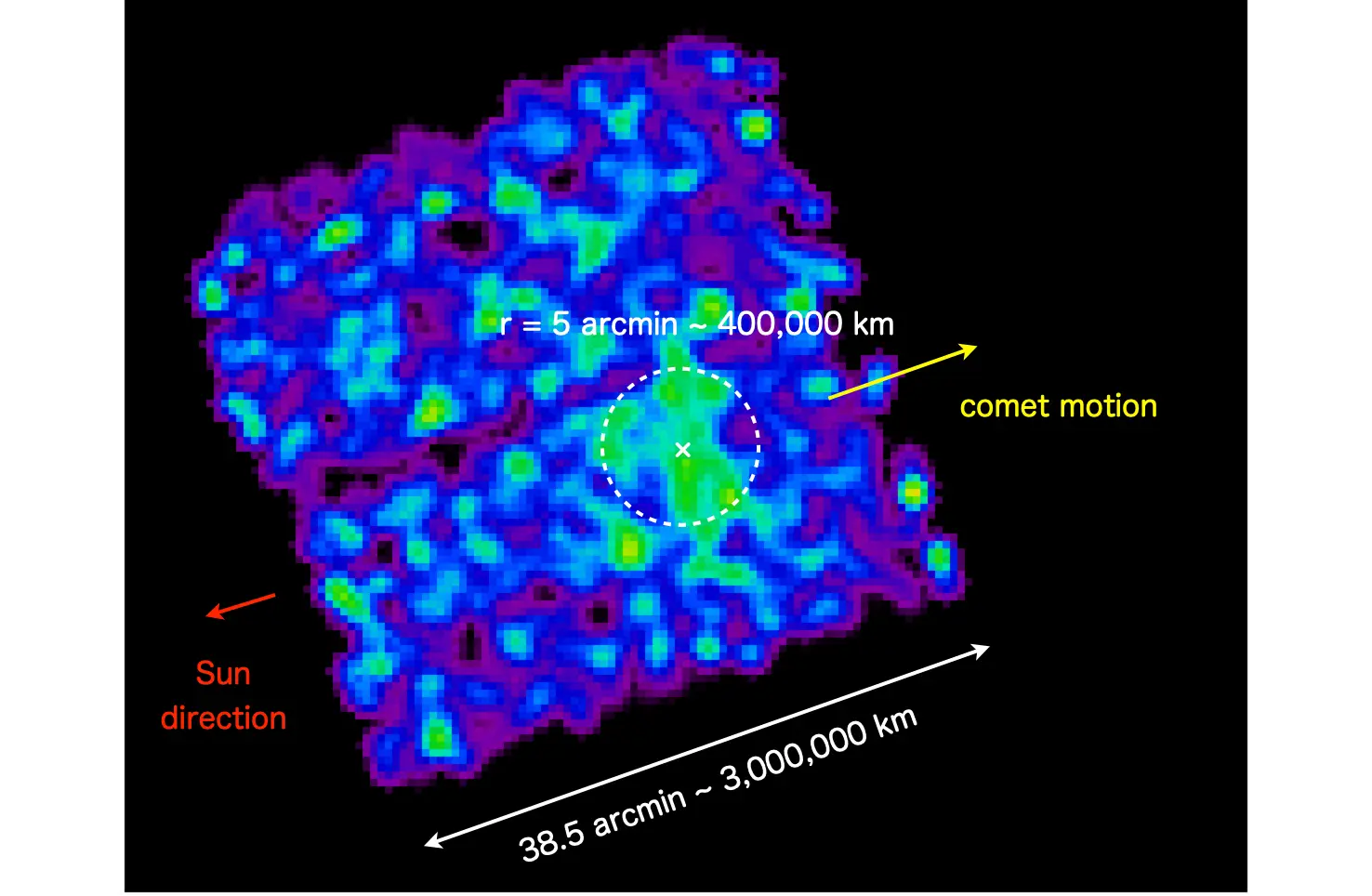 The X-ray signature (JAXA)