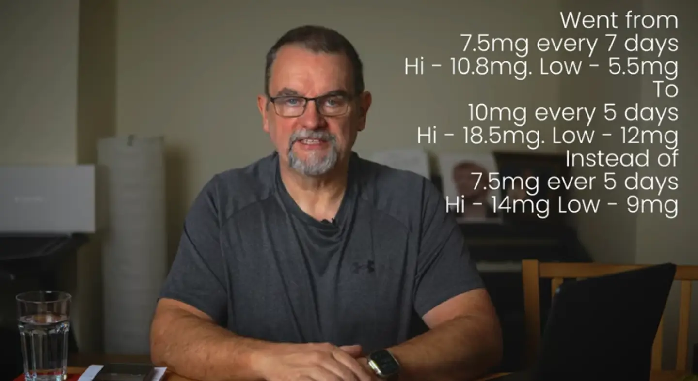 Gordon has revealed his 'big mistake' while using Mounjaro (YouTube/FatOldClimber)