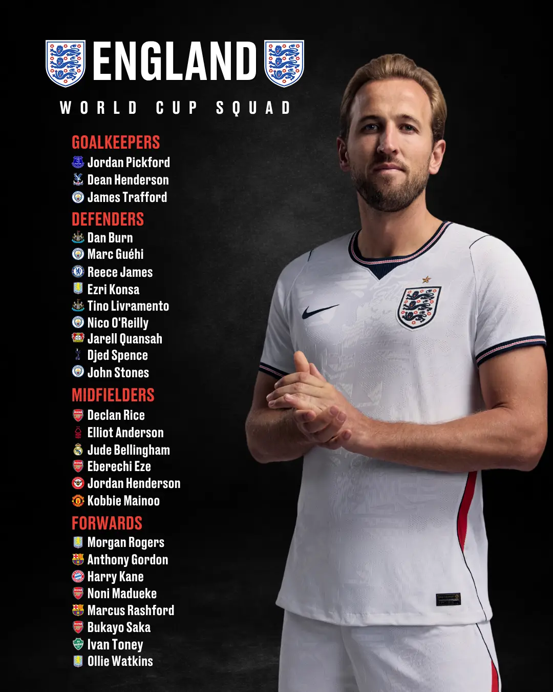 Thomas Tuchel's England squad for the 2026 World Cup, agree with everyone on there? (LADbible/The FA/The FA via Getty Images)