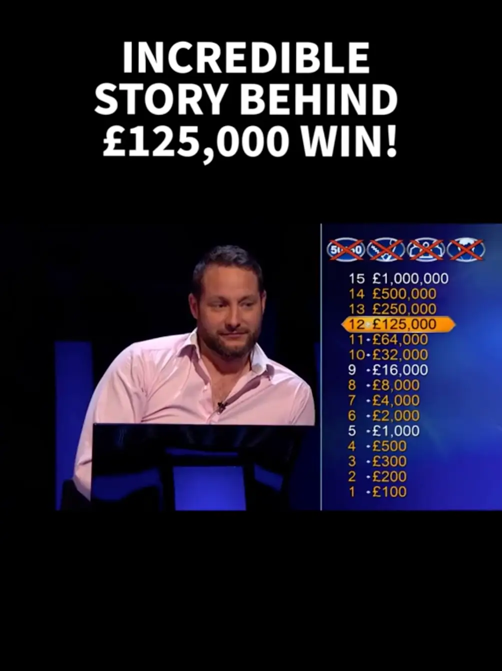 What are the chances?