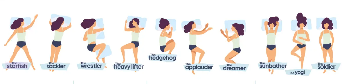 The different sleep positions you have to choose from.