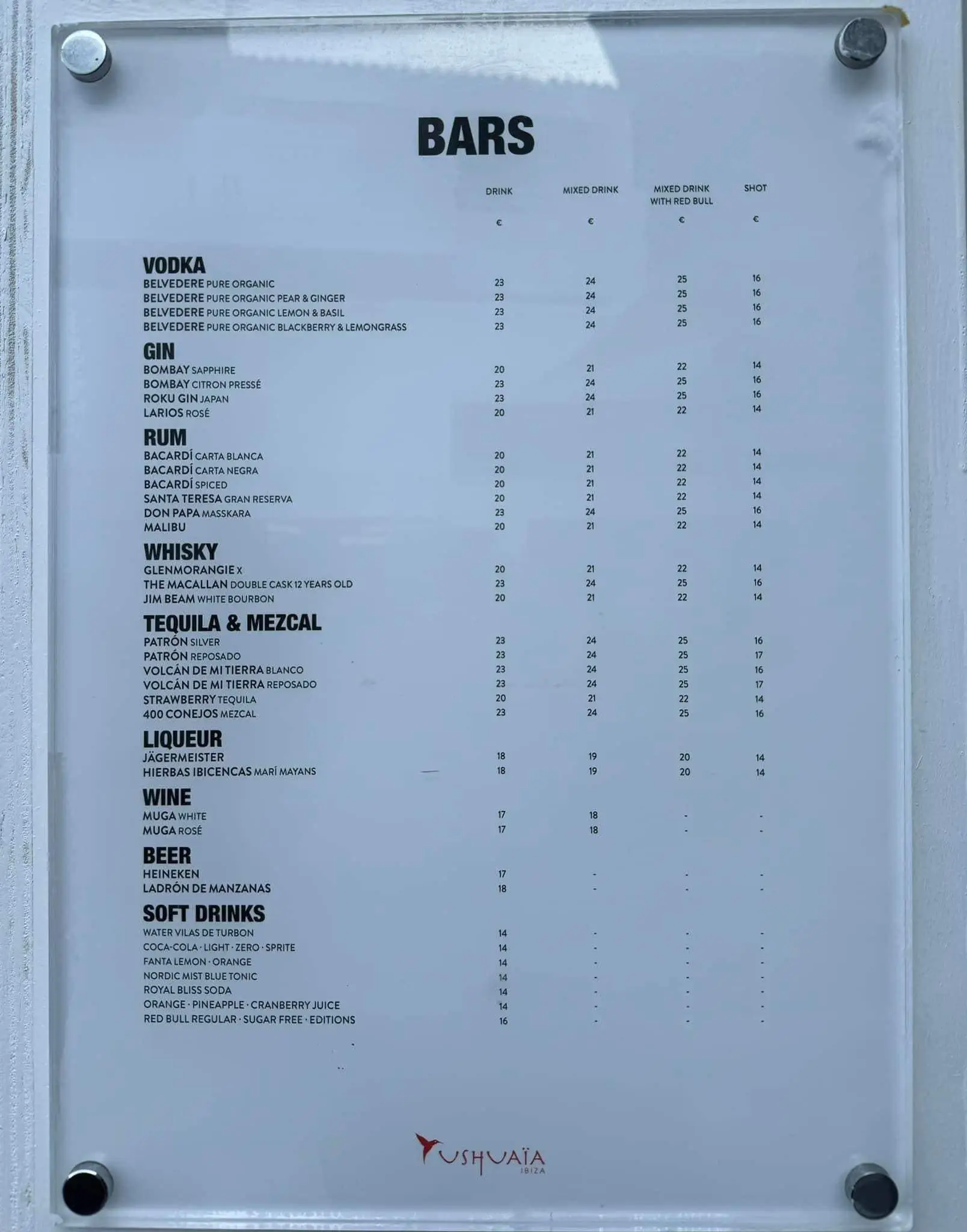 People were divided by the prices. (Joel King/Facebook)