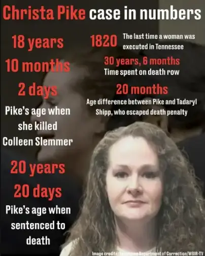 (LADbible/Tennessee Department of Correction/WBIR-TV)