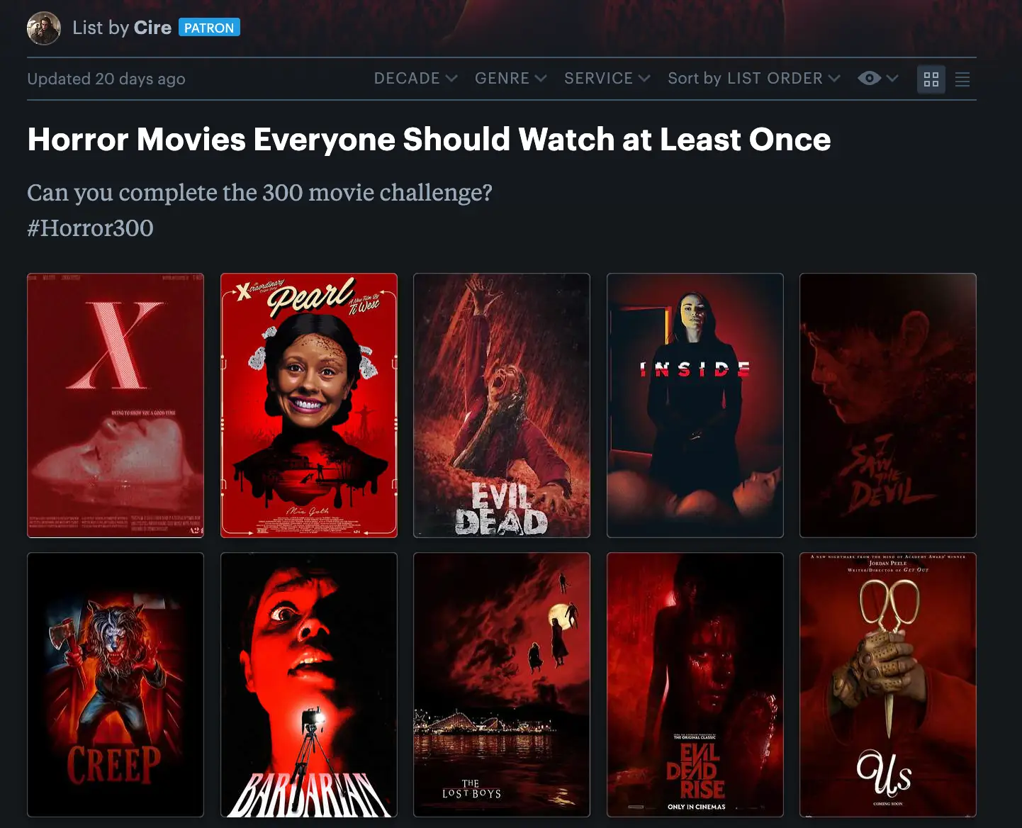 The top of the list (Letterboxd)