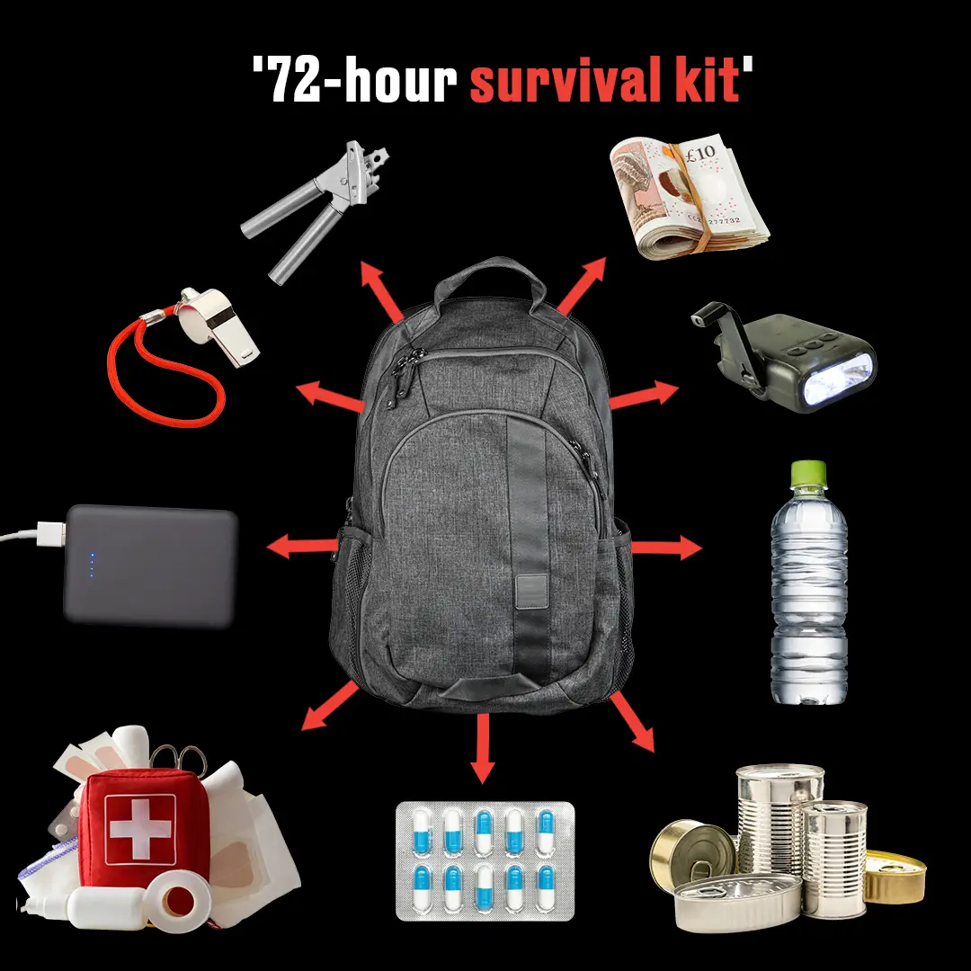 The kit is designed for the event of an emergency (LADbible/Getty Stock Images)