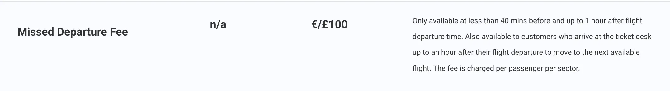 The website details that you can check-in up to 40 minutes before departure at the airport (Ryanair)
