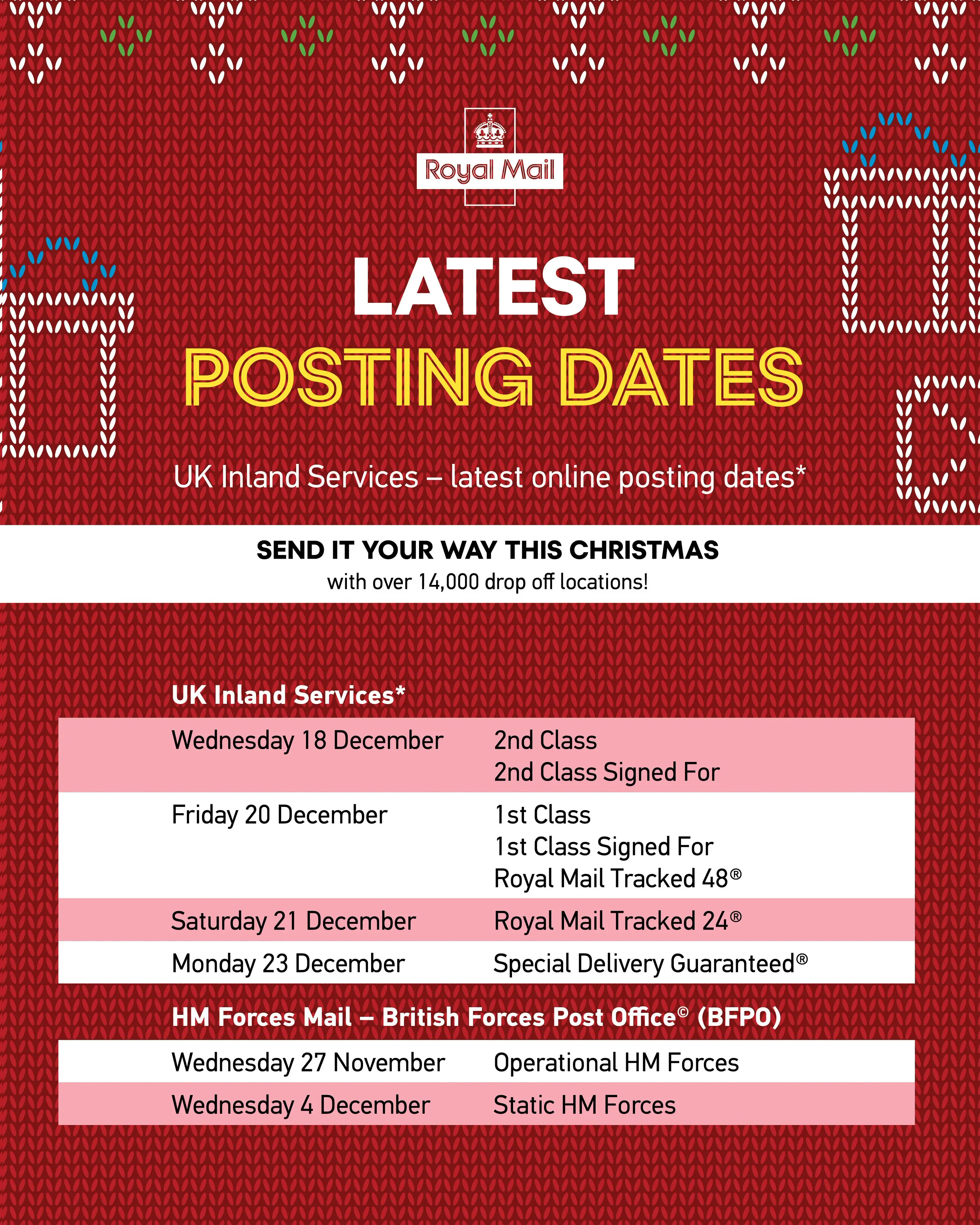 Brits have been urged to get their parcels sent off as soon as possible (X/@RoyalMail)