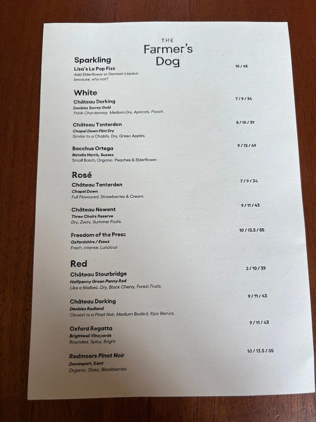 The cost of wine at Clarkson's pub (Trip Advisor)