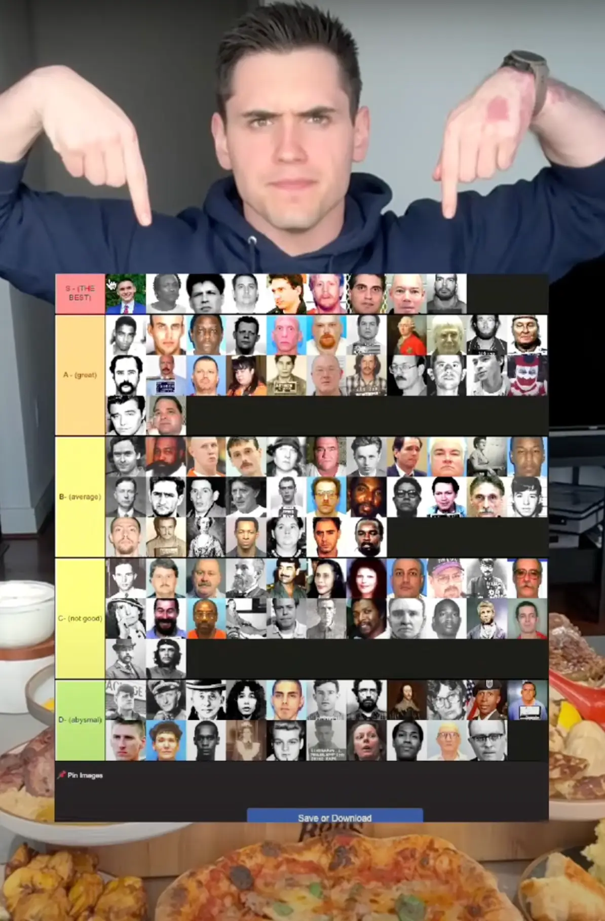 Josh's final tier list (Instagram/ @jjslavin)