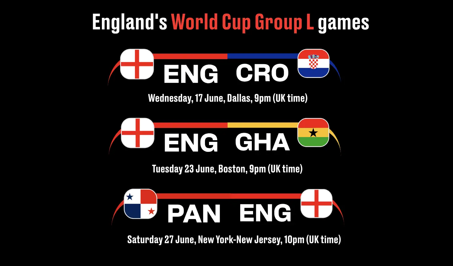 England's upcoming Group L games (LADbible)