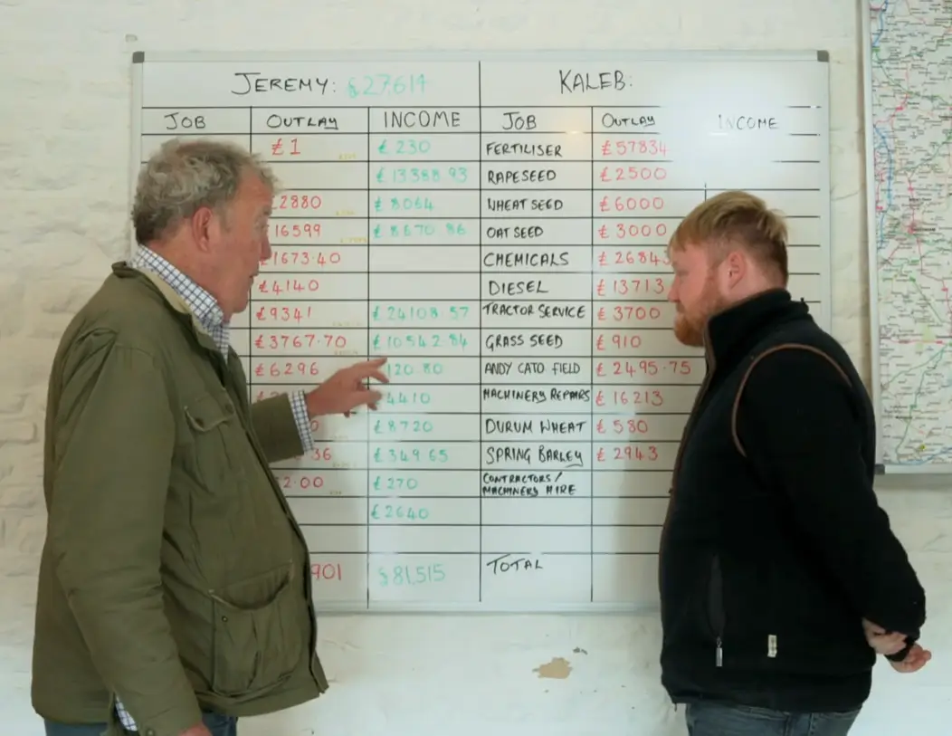 Clarkson and Kaleb (Prime Video)