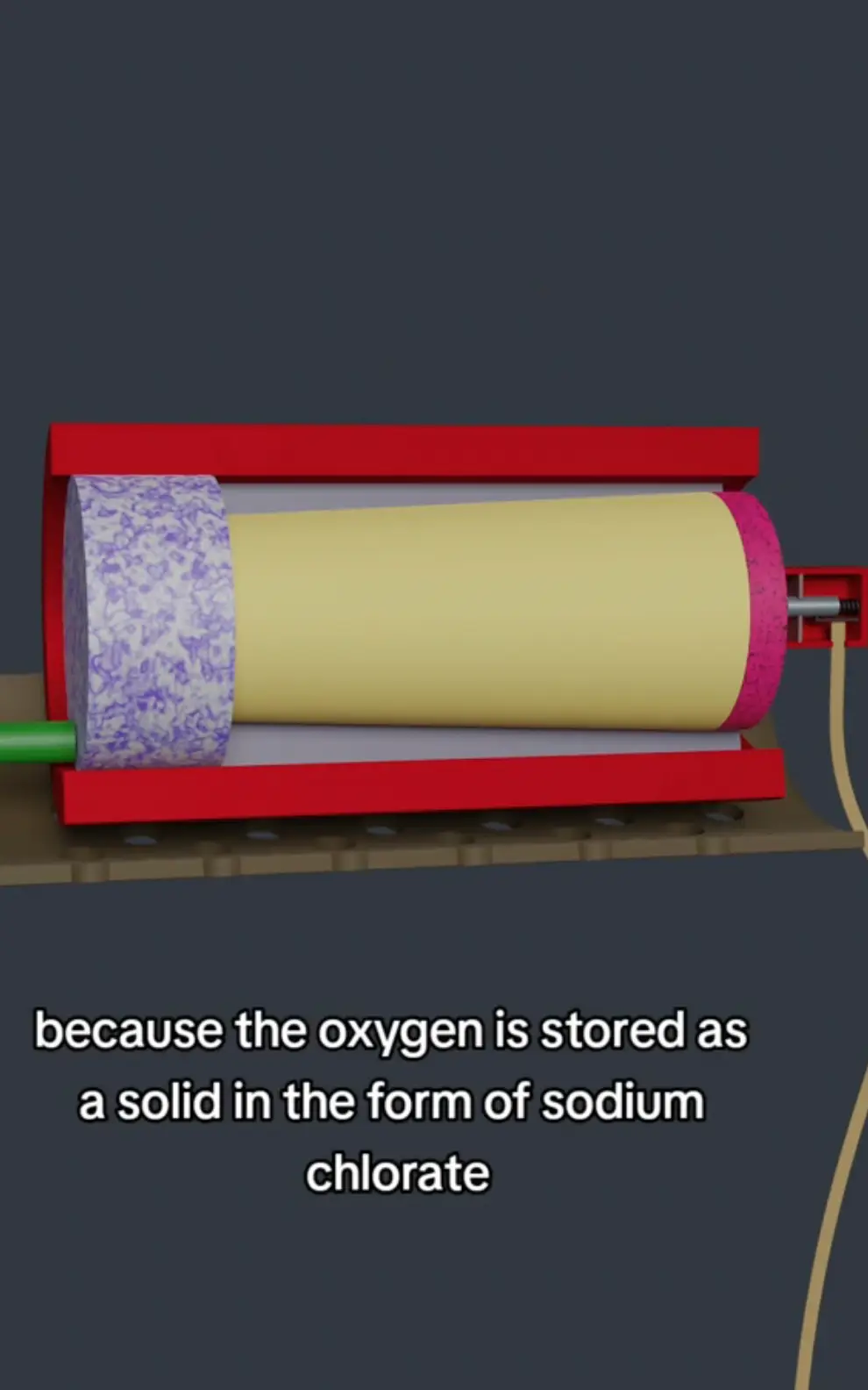 The oxygen is stored solidly on board the plane. (