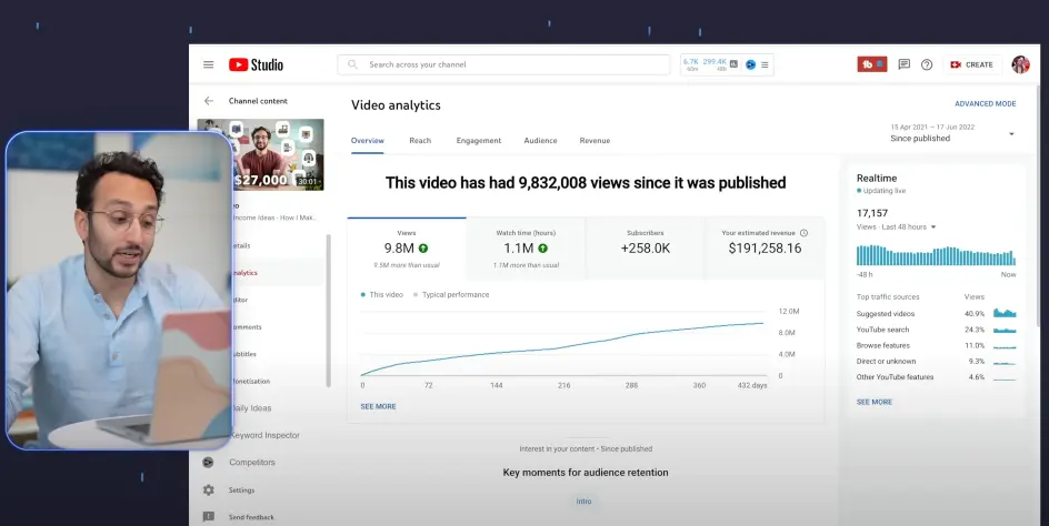 The YouTuber has done very well for himself (YouTube/Ali Abdaal)