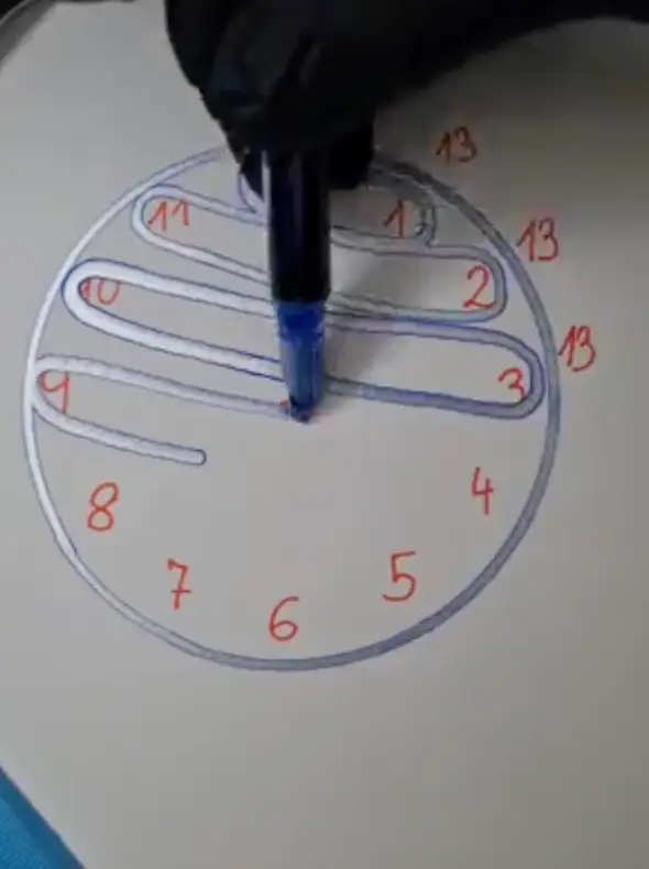 It's 'very easy' really.