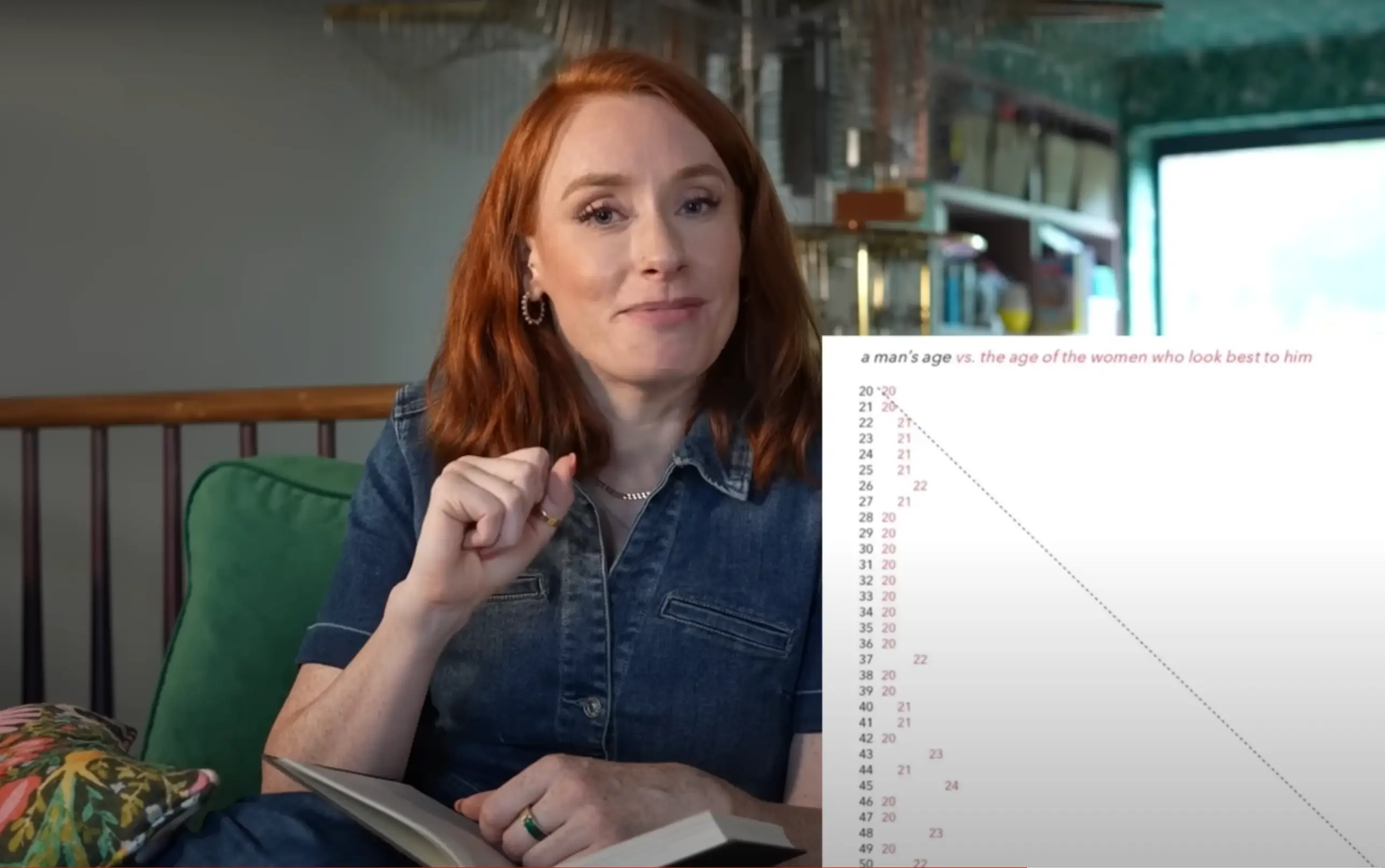 Oh come on men. (YouTube/Hannah Fry)