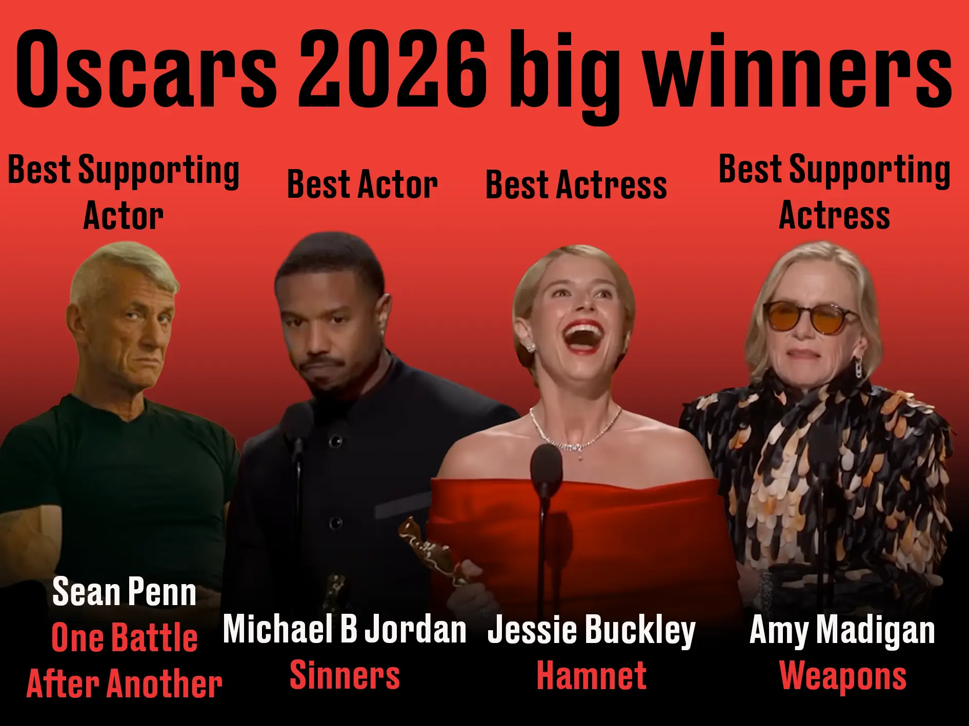 The big winners last night (ABC/ITV)