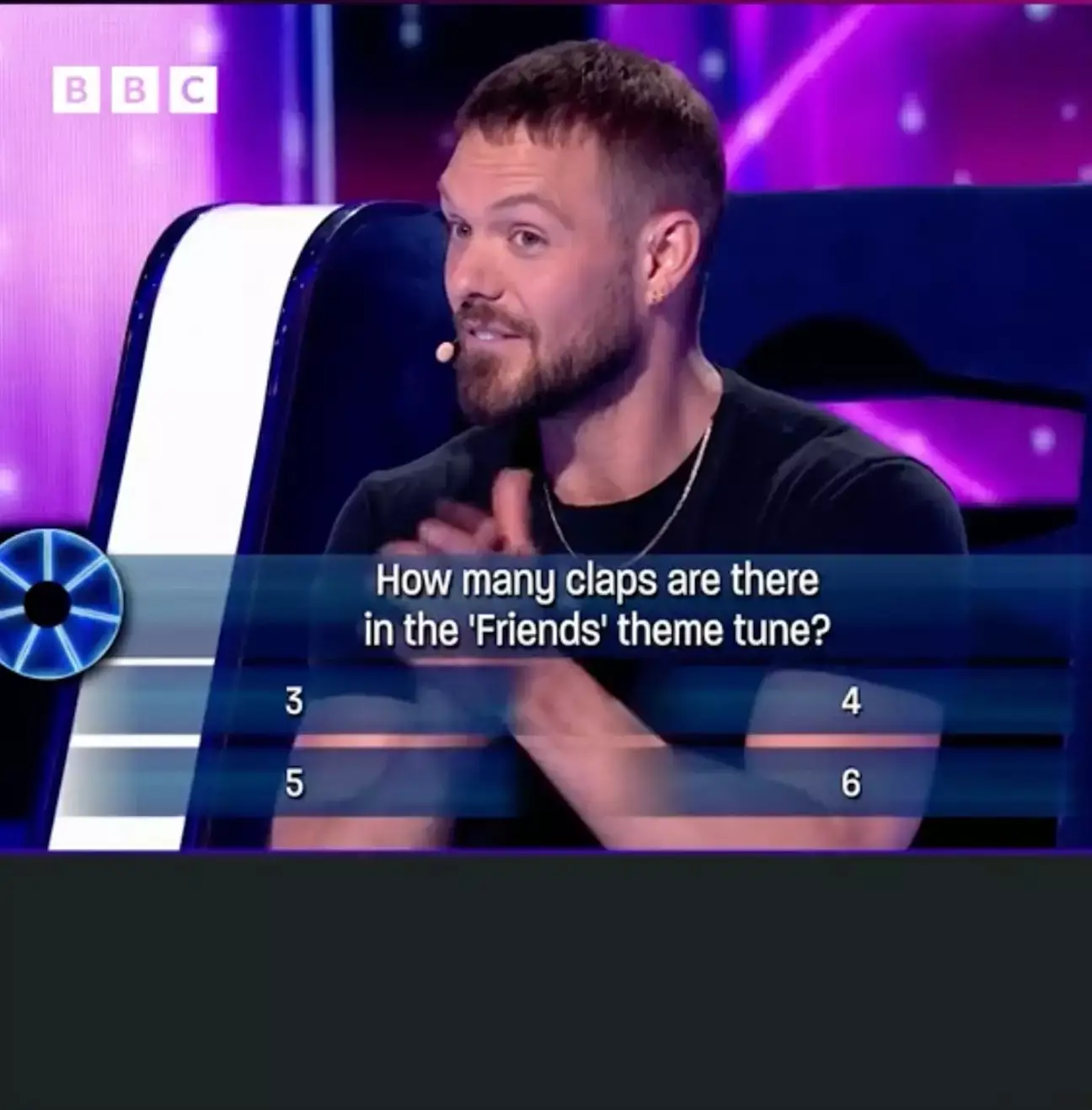 The question was posed on The Wheel recently.