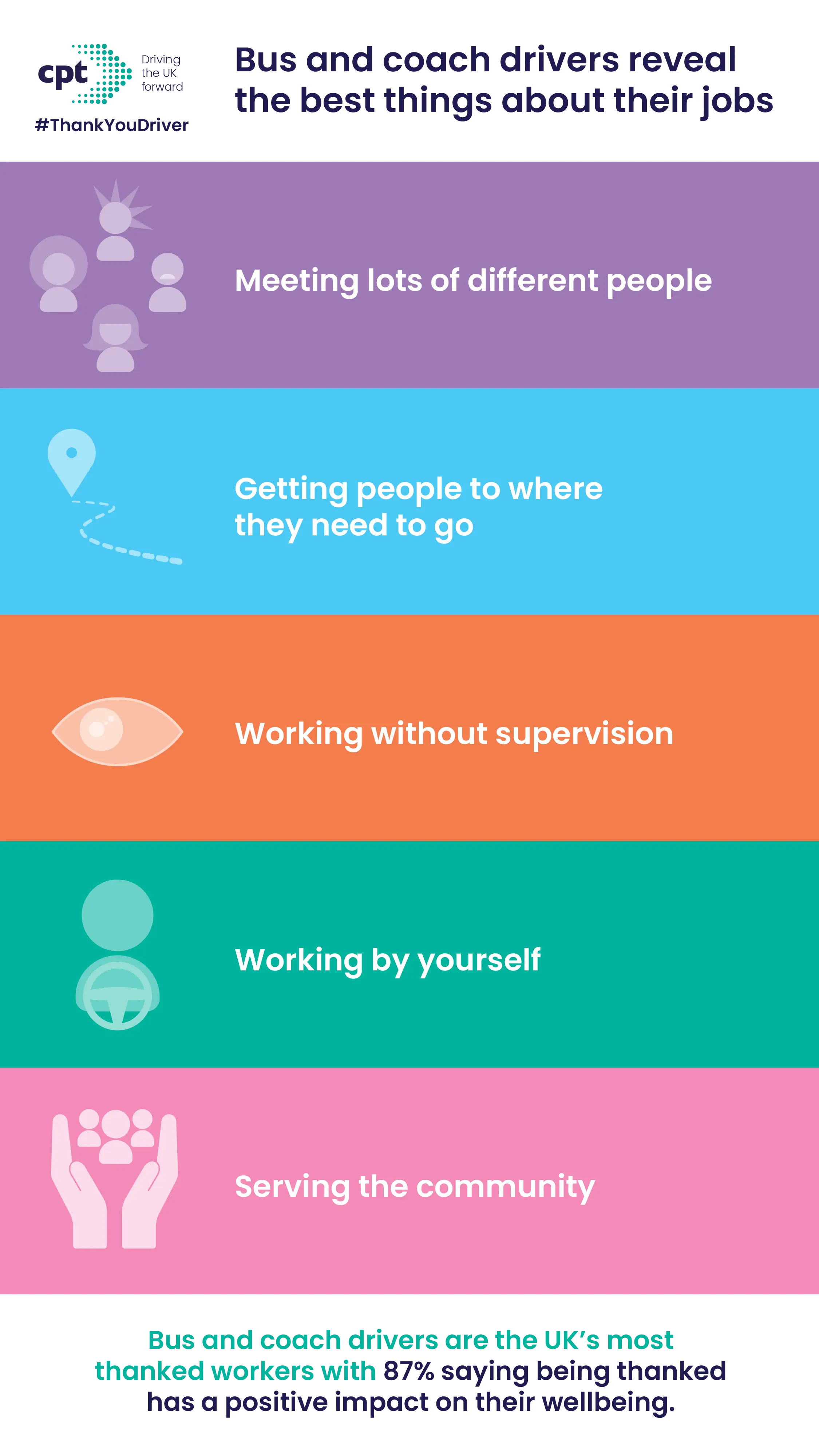 One of Jamie's favourite parts of the job is the relationships he builds with passengers.