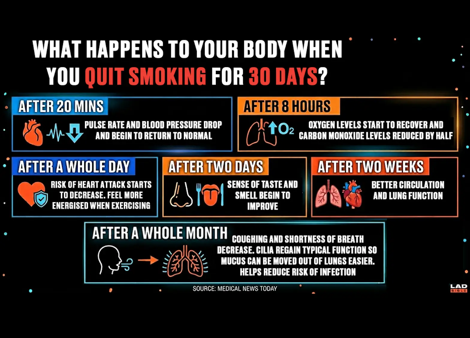 It's never too late to quit (LADbible)