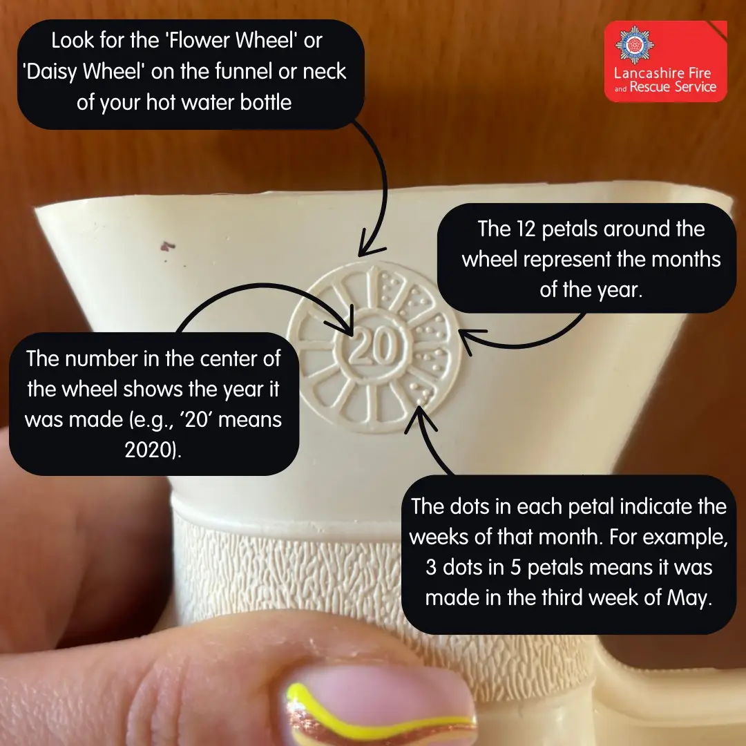How to check if your hot water bottle is out of date (LFRS)