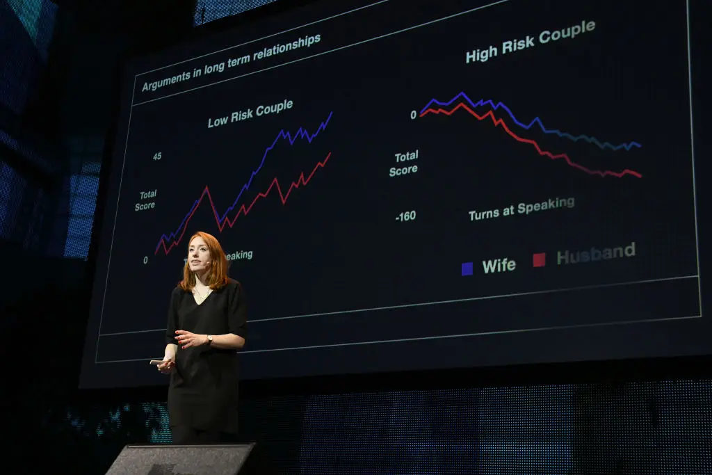 She turns relationships into a science (Photo by Craig Barritt/Getty Images for Onward18)